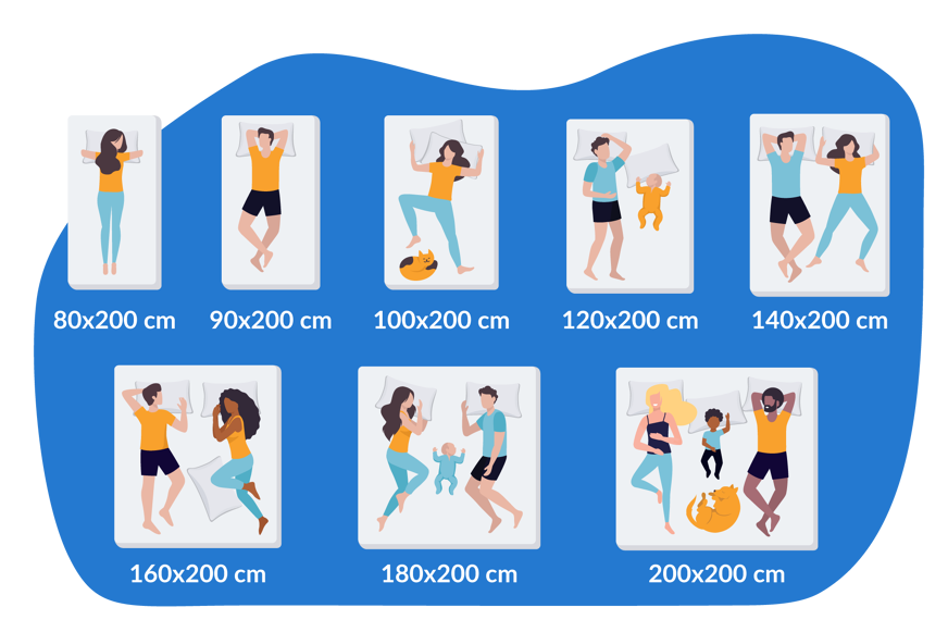 Matrasmaten overzicht